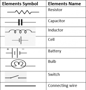 electrical elements symbol