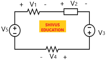 KIRCHHOFF'S VOLTAGE LAW