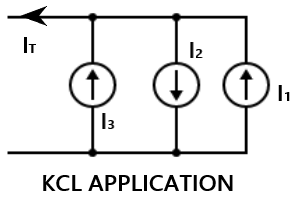 KCL application